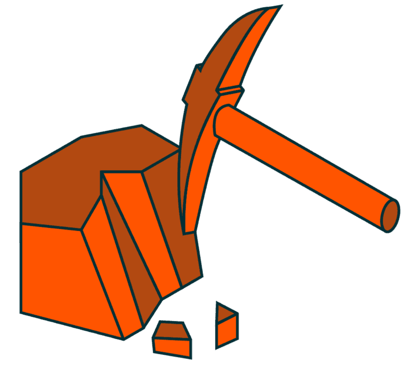 Commodity Perspectives