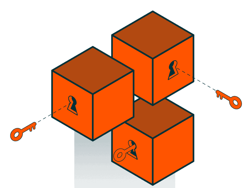 Digital Assets Decoded